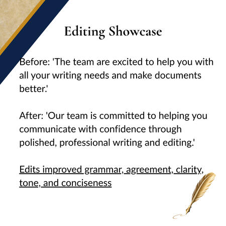 Editing Showcase